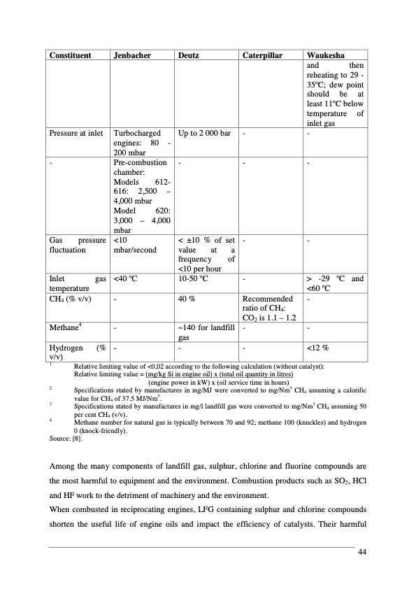 landfill-gas-energy-technologies-044