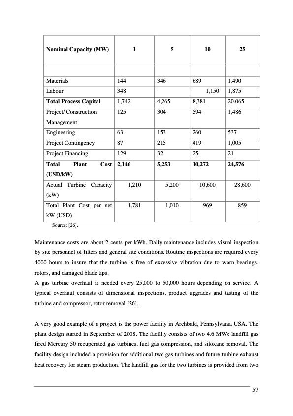 landfill-gas-energy-technologies-057