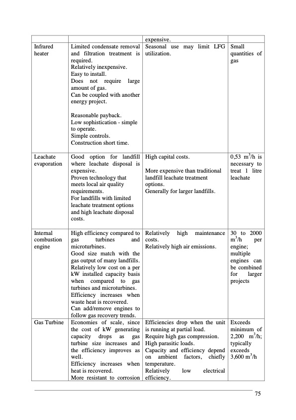 landfill-gas-energy-technologies-075