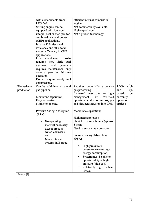 landfill-gas-energy-technologies-077