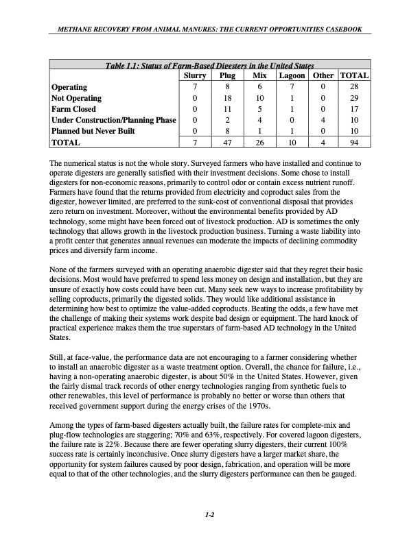methane-recovery-from-animal-manures-the-current-opportuniti-012
