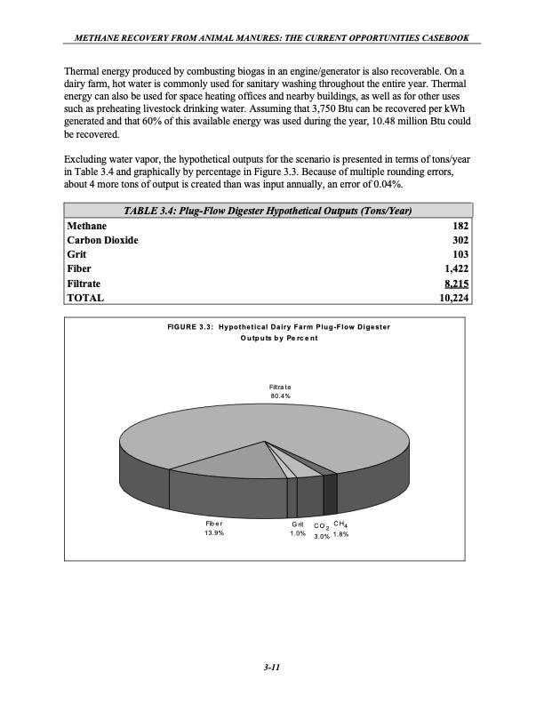 methane-recovery-from-animal-manures-the-current-opportuniti-052