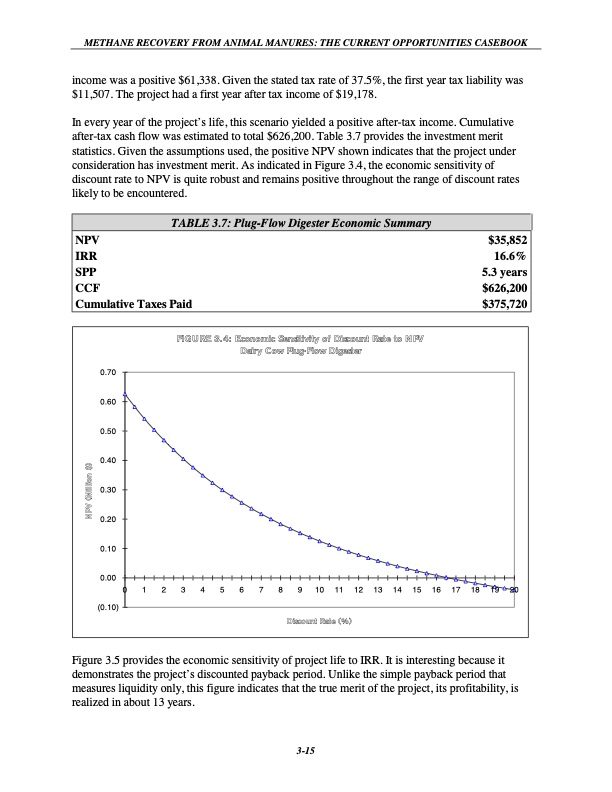 methane-recovery-from-animal-manures-the-current-opportuniti-056