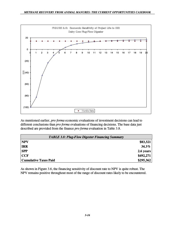 methane-recovery-from-animal-manures-the-current-opportuniti-057