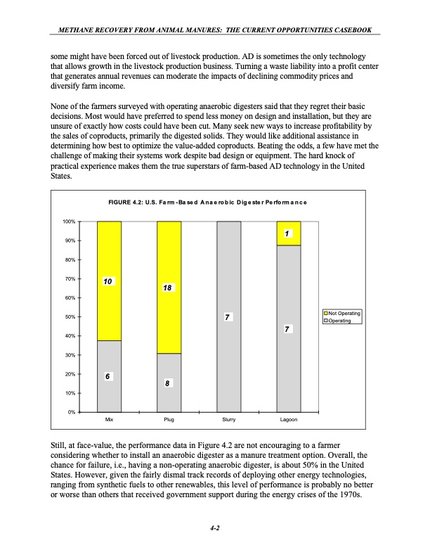 methane-recovery-from-animal-manures-the-current-opportuniti-065