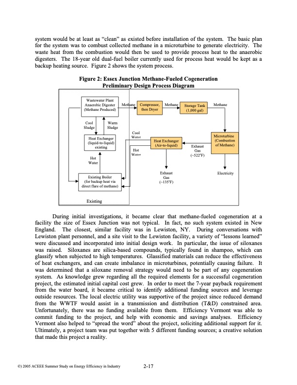 turning-methane-into-money-cost-effective-methane-co-generat-005