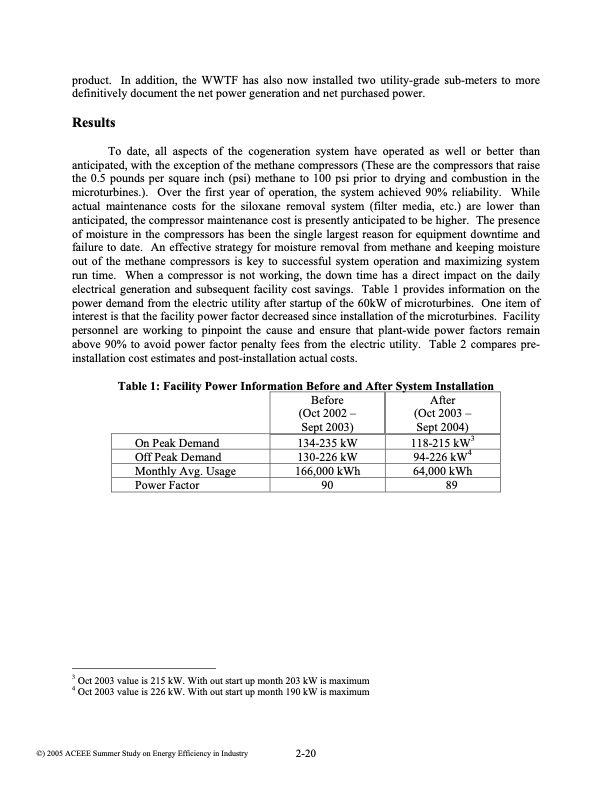 turning-methane-into-money-cost-effective-methane-co-generat-008