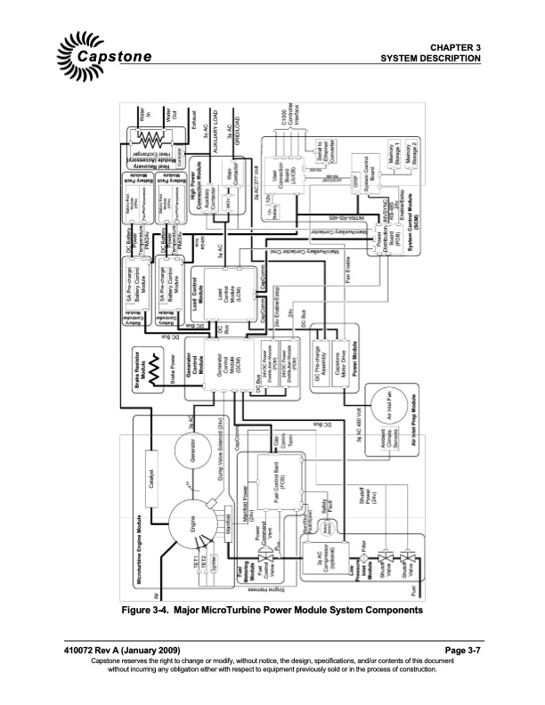 capstone-c1000-microturbine-systems-technical-reference-028