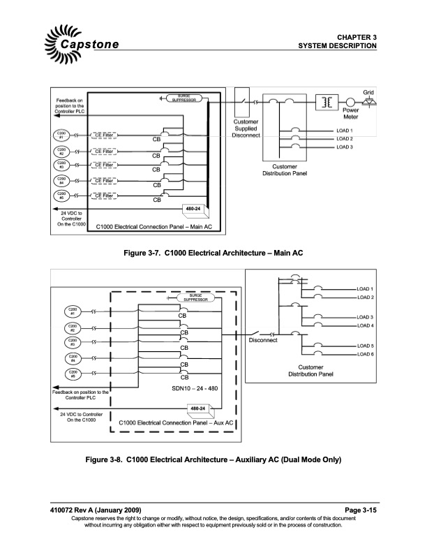 capstone-c1000-microturbine-systems-technical-reference-036