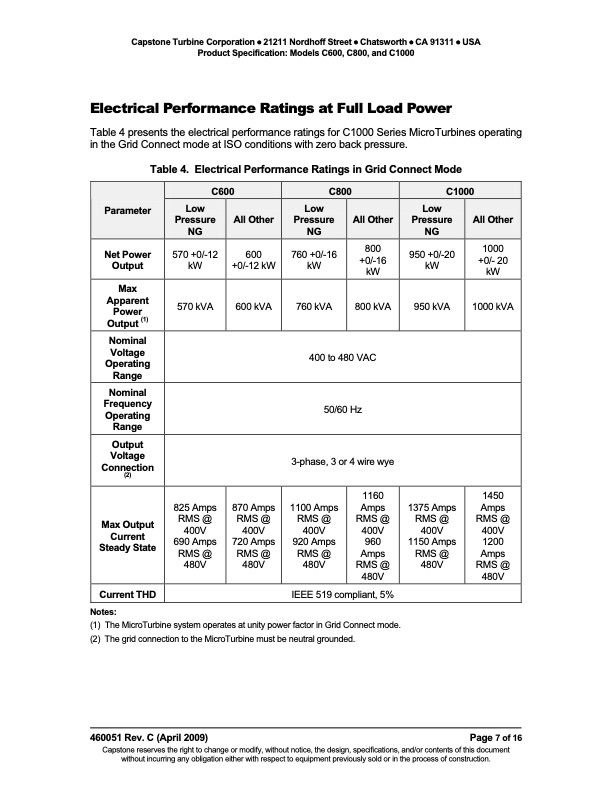 product-specification-models-c600-c800-and-c1000-capstone-mi-007
