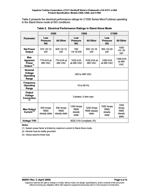 product-specification-models-c600-c800-and-c1000-capstone-mi-008