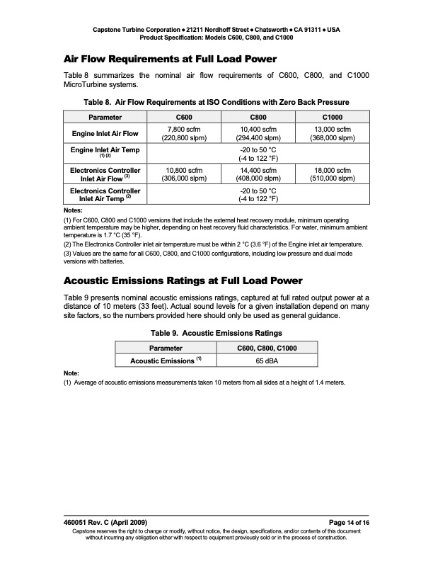 product-specification-models-c600-c800-and-c1000-capstone-mi-014