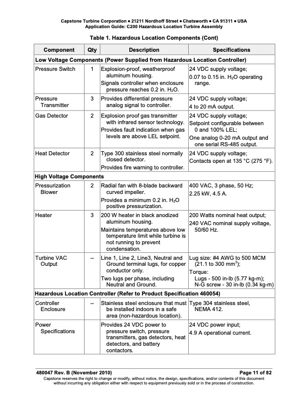 application-guide-capstone-model-c200-hazardous-location-tur-011