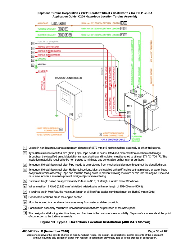 application-guide-capstone-model-c200-hazardous-location-tur-033
