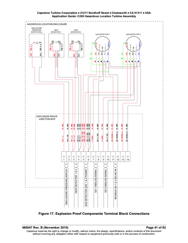 application-guide-capstone-model-c200-hazardous-location-tur-041