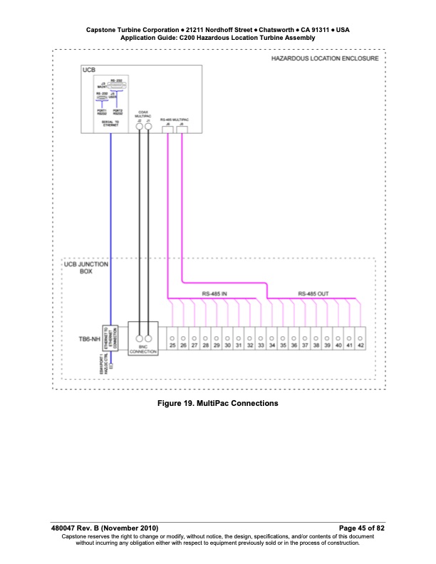 application-guide-capstone-model-c200-hazardous-location-tur-045