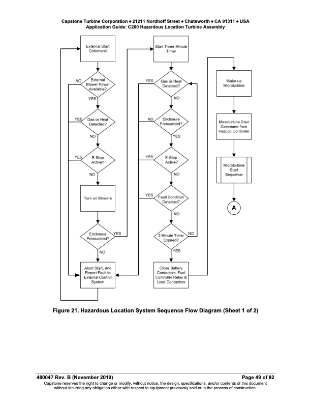 application-guide-capstone-model-c200-hazardous-location-tur-049
