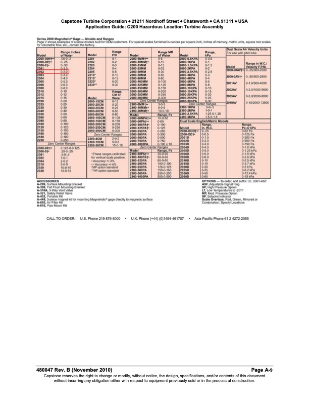 application-guide-capstone-model-c200-hazardous-location-tur-068