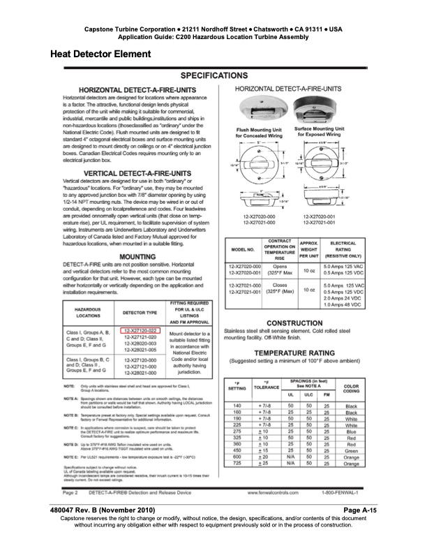 application-guide-capstone-model-c200-hazardous-location-tur-074