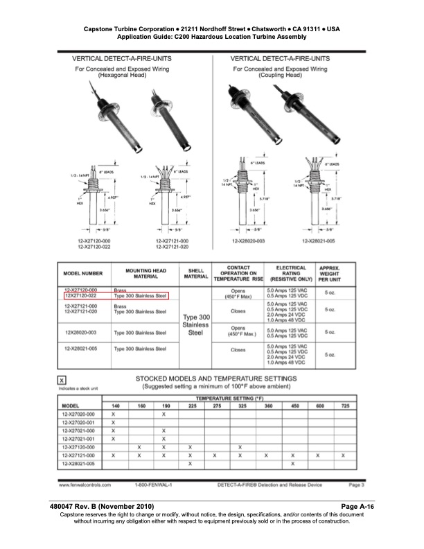application-guide-capstone-model-c200-hazardous-location-tur-075