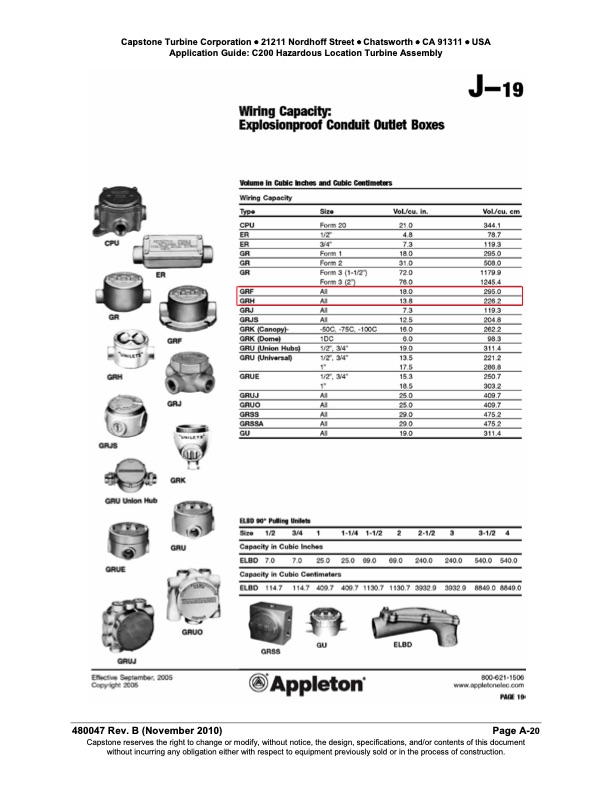 application-guide-capstone-model-c200-hazardous-location-tur-079