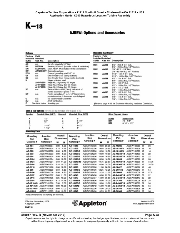 application-guide-capstone-model-c200-hazardous-location-tur-082