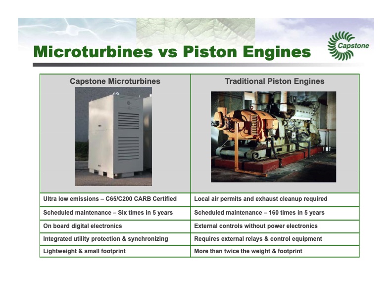 c200-microturbine-006