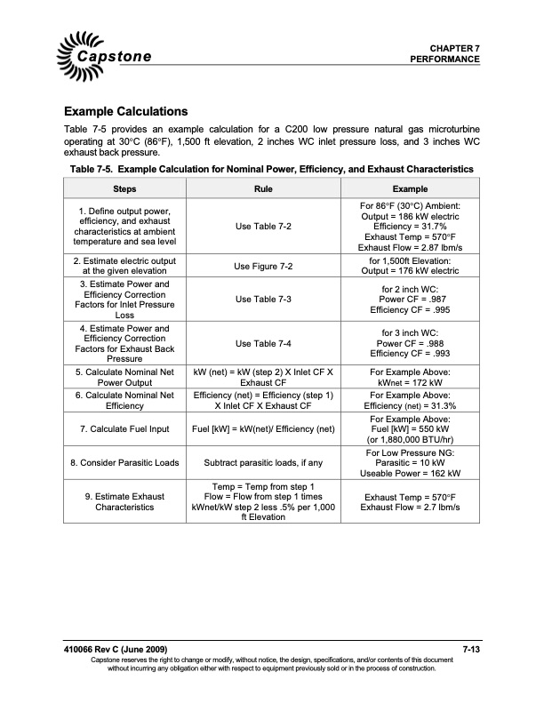 capstone-c200-microturbine-technical-reference-061