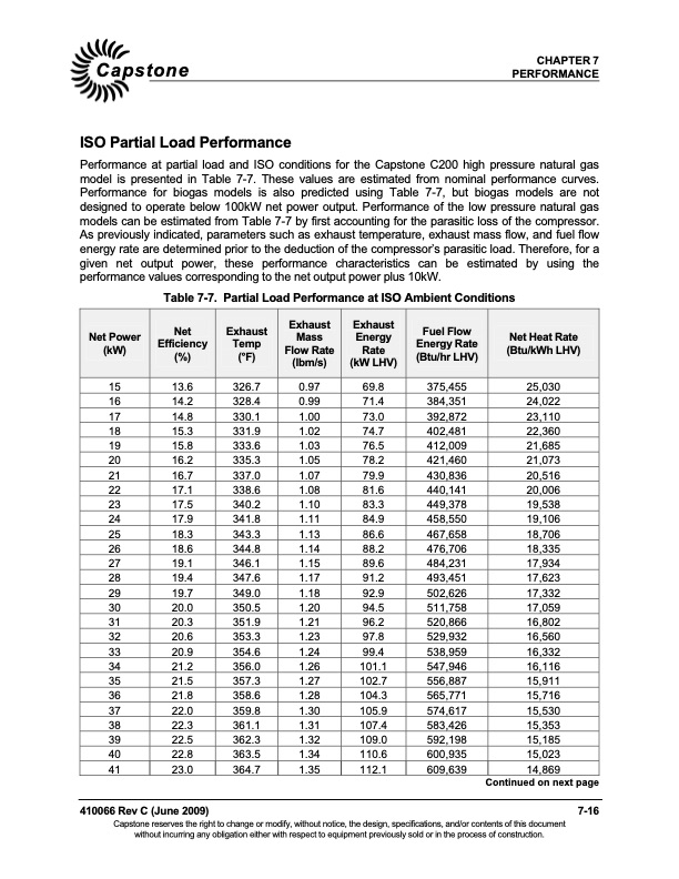 capstone-c200-microturbine-technical-reference-064