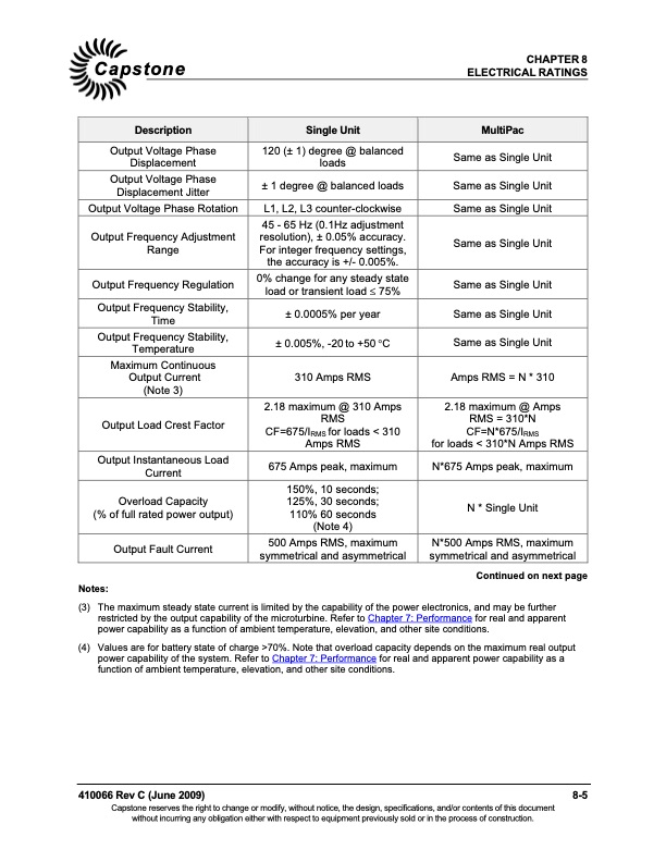 capstone-c200-microturbine-technical-reference-074