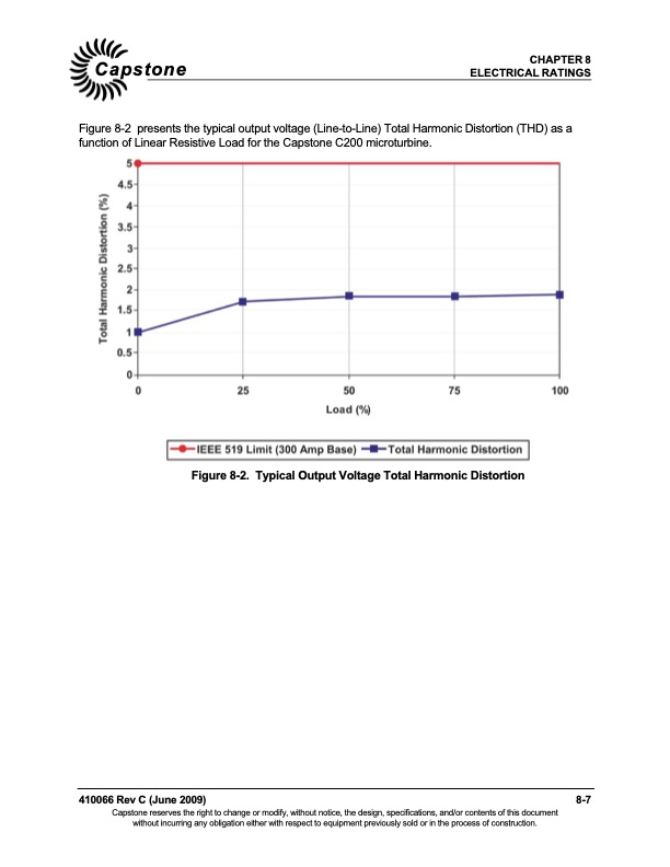 capstone-c200-microturbine-technical-reference-076