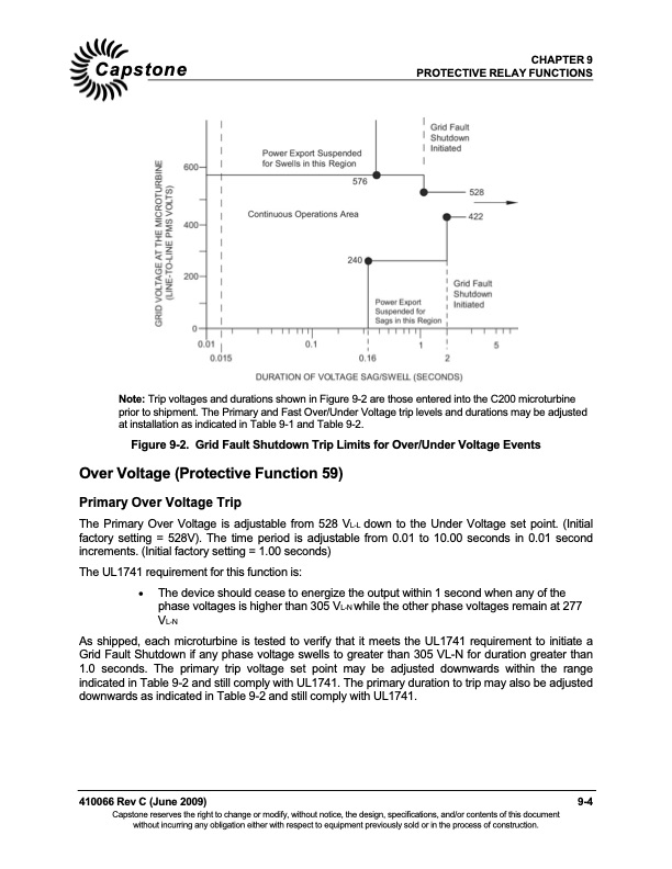 capstone-c200-microturbine-technical-reference-081