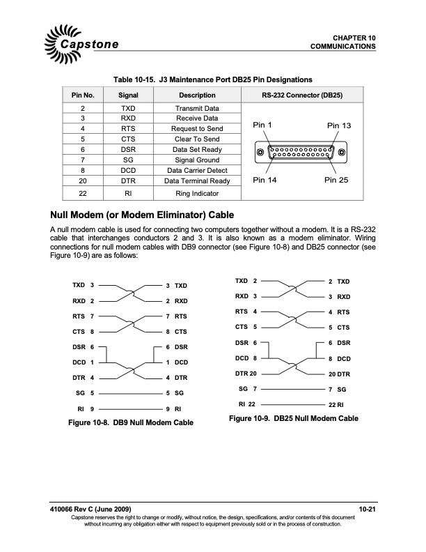 capstone-c200-microturbine-technical-reference-107