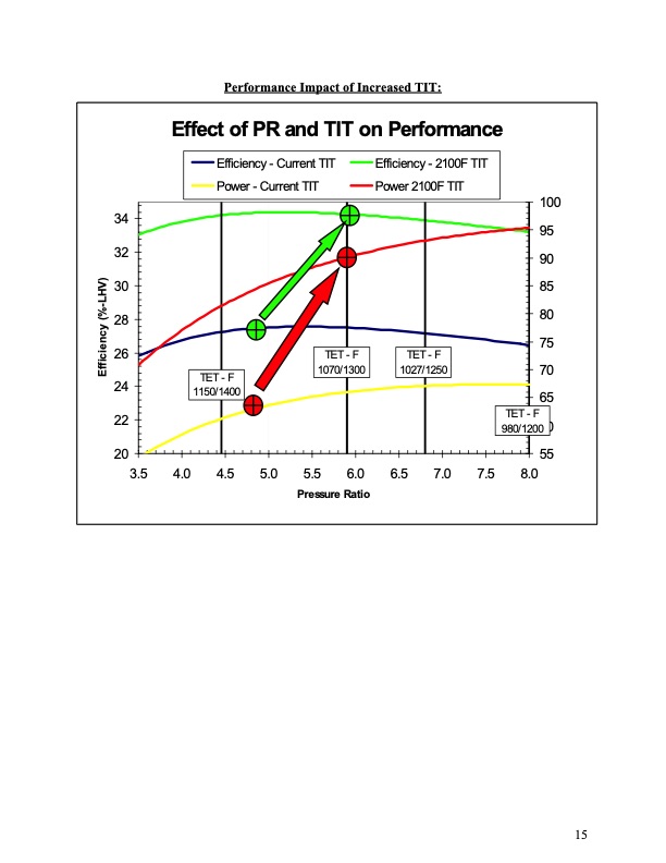 final-technical-report--advanced-microturbine-system-amtsc20-016
