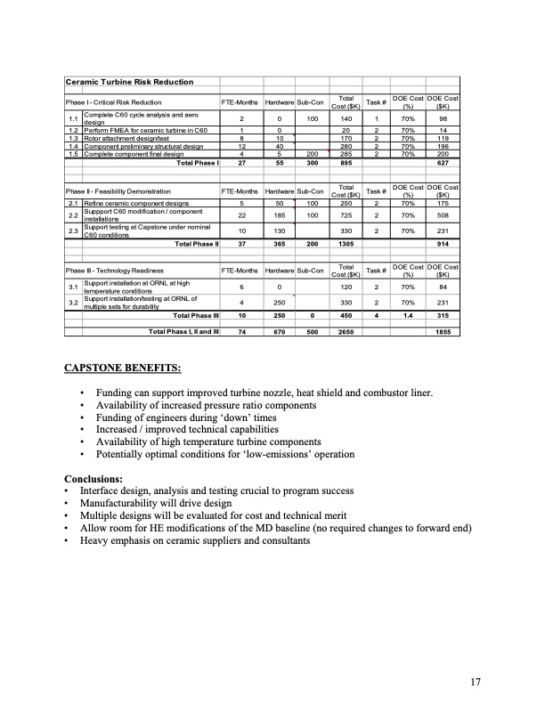 final-technical-report--advanced-microturbine-system-amtsc20-018