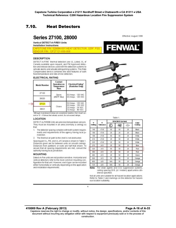 technical-reference-c200-hazloc-fire-suppression-system-037
