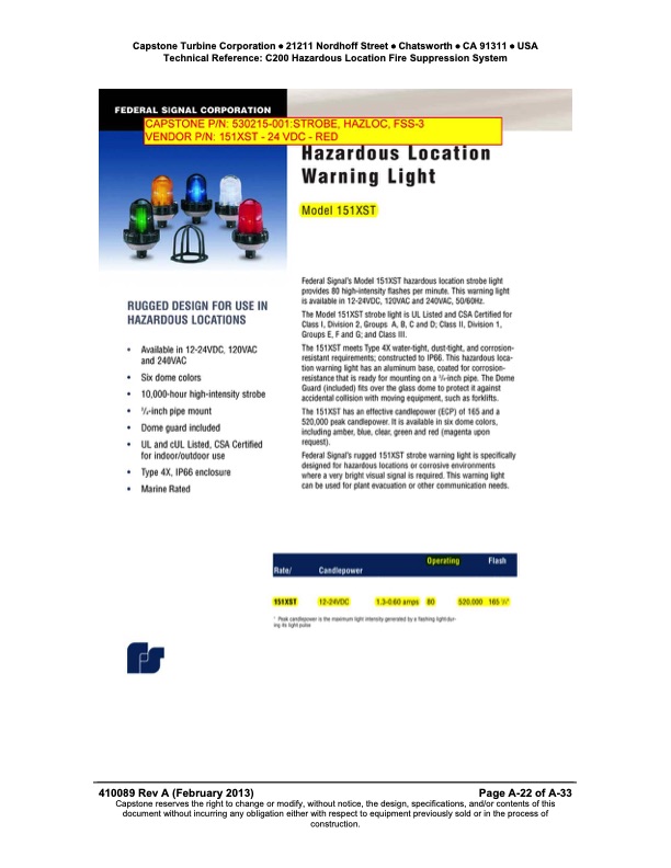 technical-reference-c200-hazloc-fire-suppression-system-043