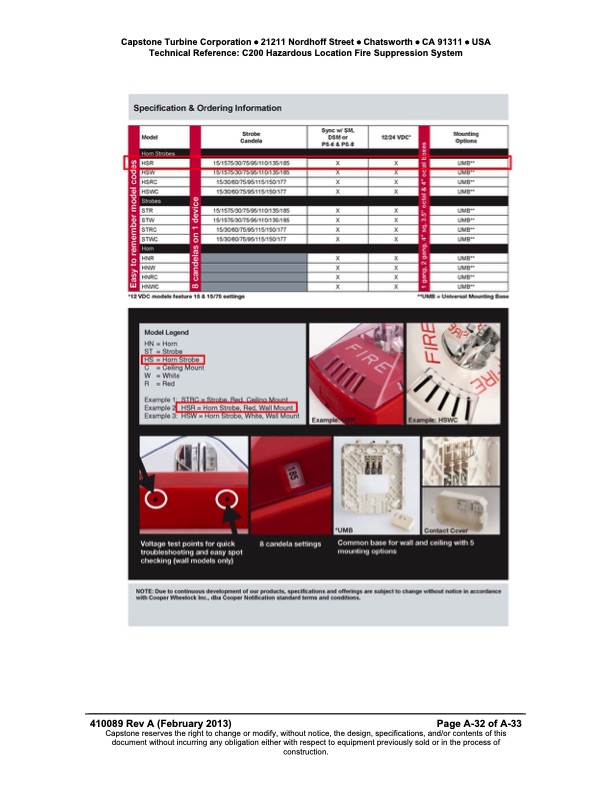 technical-reference-c200-hazloc-fire-suppression-system-053