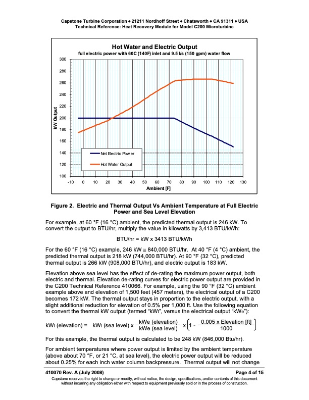technical-reference-model-c200-heat-recovery-module-004