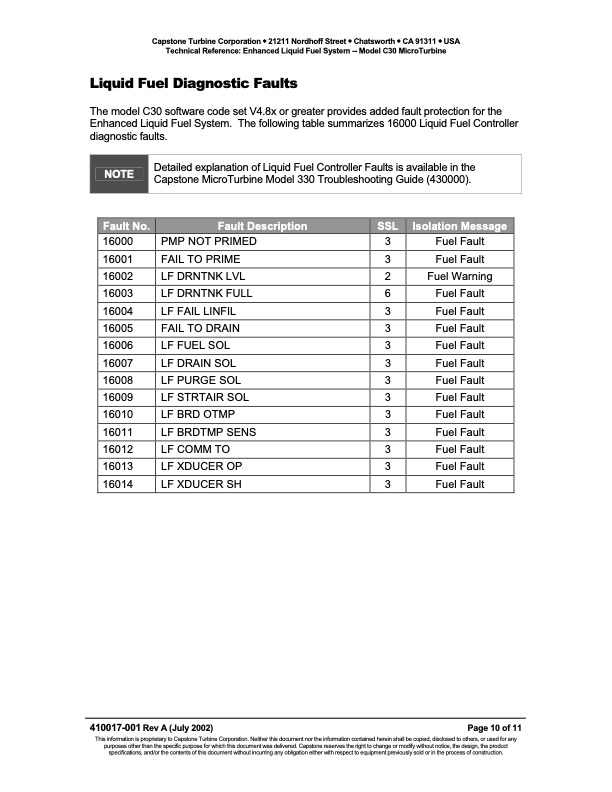 410017-enhanced-liquid-fuel-system-010