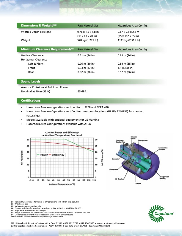 c30-microturbine-oil-and-gas-002