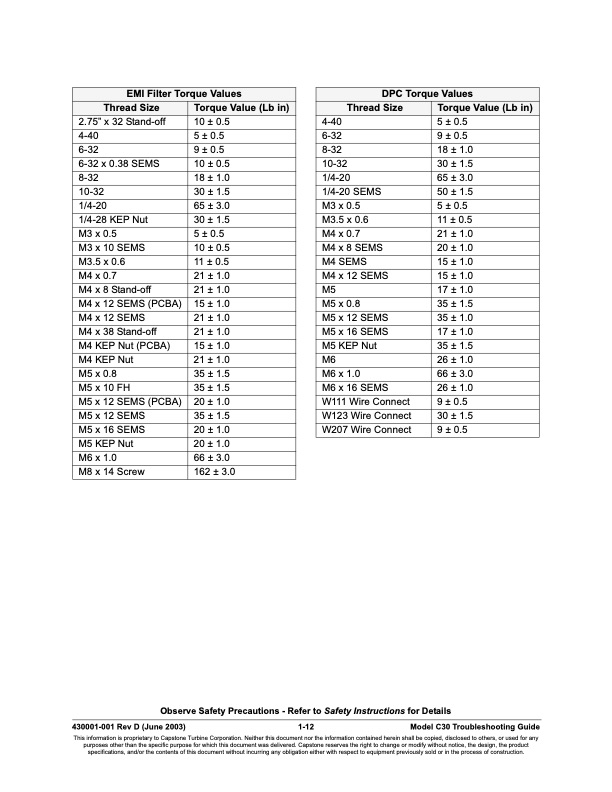 capstone-table-contents-all-series-fault-codes-012