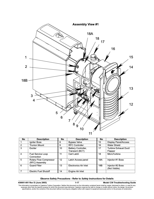 capstone-table-contents-all-series-fault-codes-017