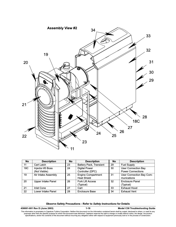capstone-table-contents-all-series-fault-codes-018