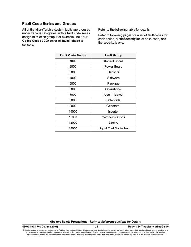 capstone-table-contents-all-series-fault-codes-024