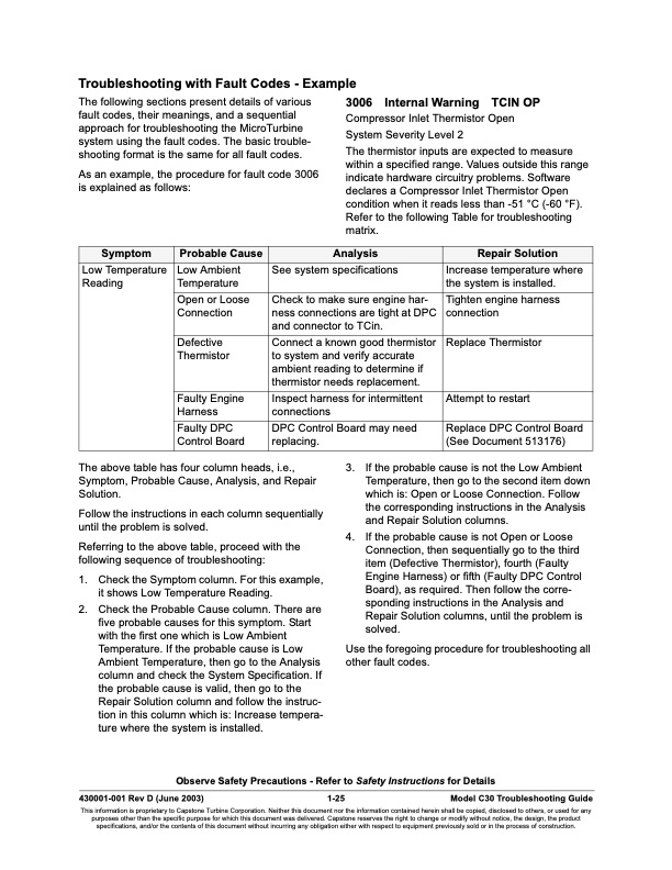 capstone-table-contents-all-series-fault-codes-025