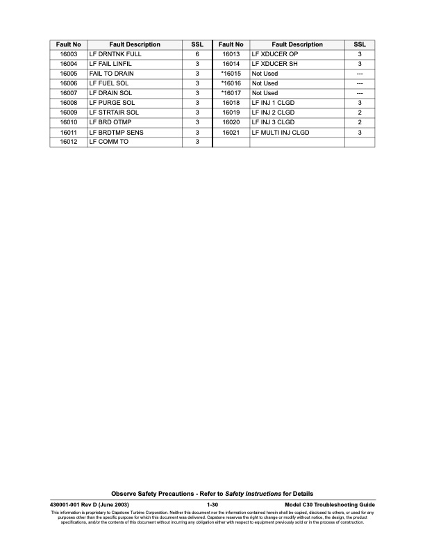 capstone-table-contents-all-series-fault-codes-030
