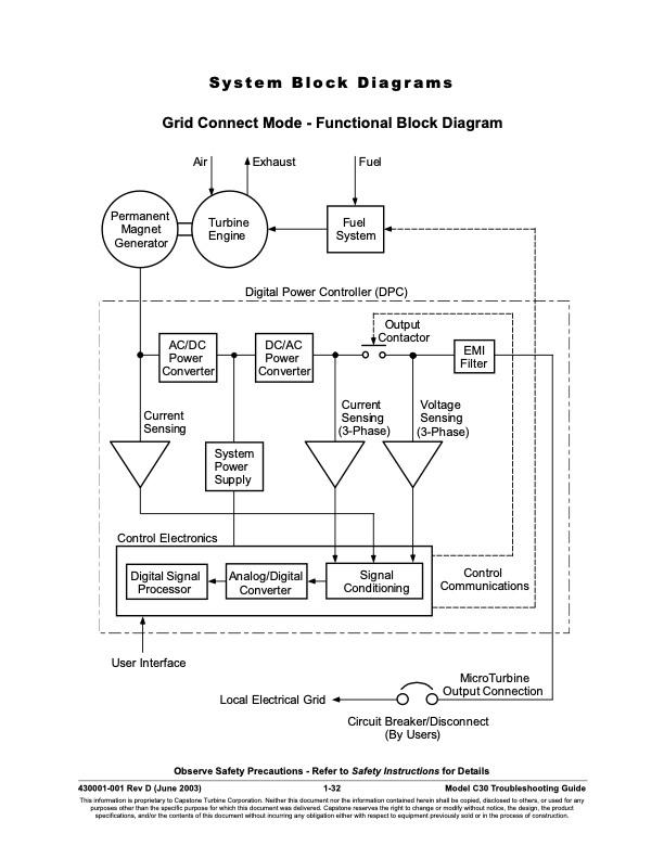 capstone-table-contents-all-series-fault-codes-032