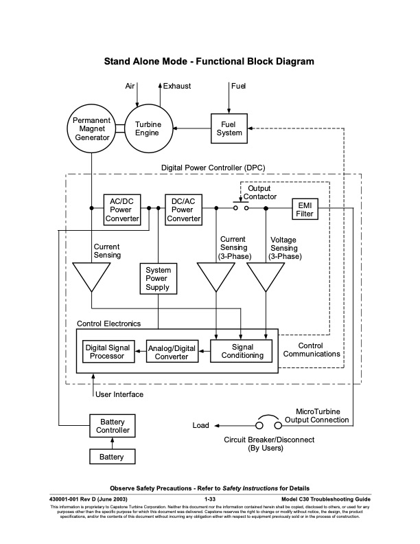 capstone-table-contents-all-series-fault-codes-033