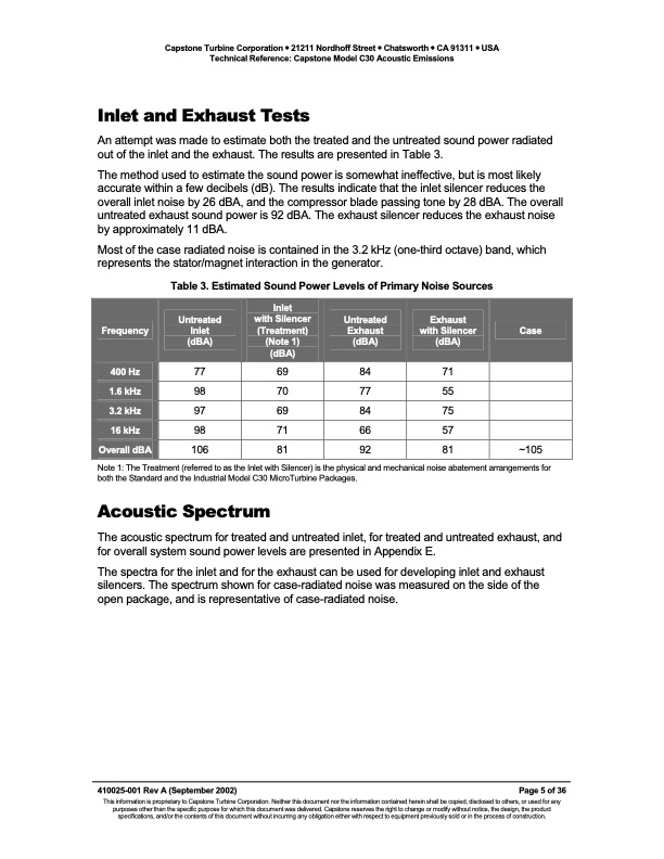 guide-capstone-turbine-model-number-005
